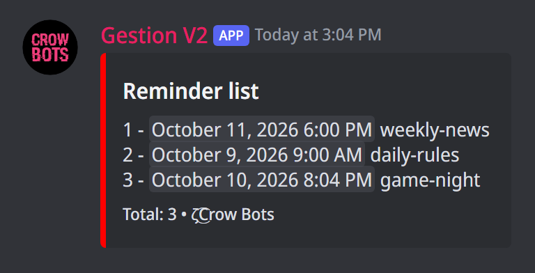 The list of reminders