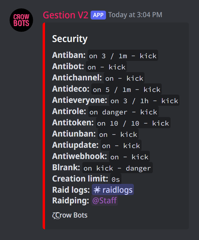 The antiraid's status