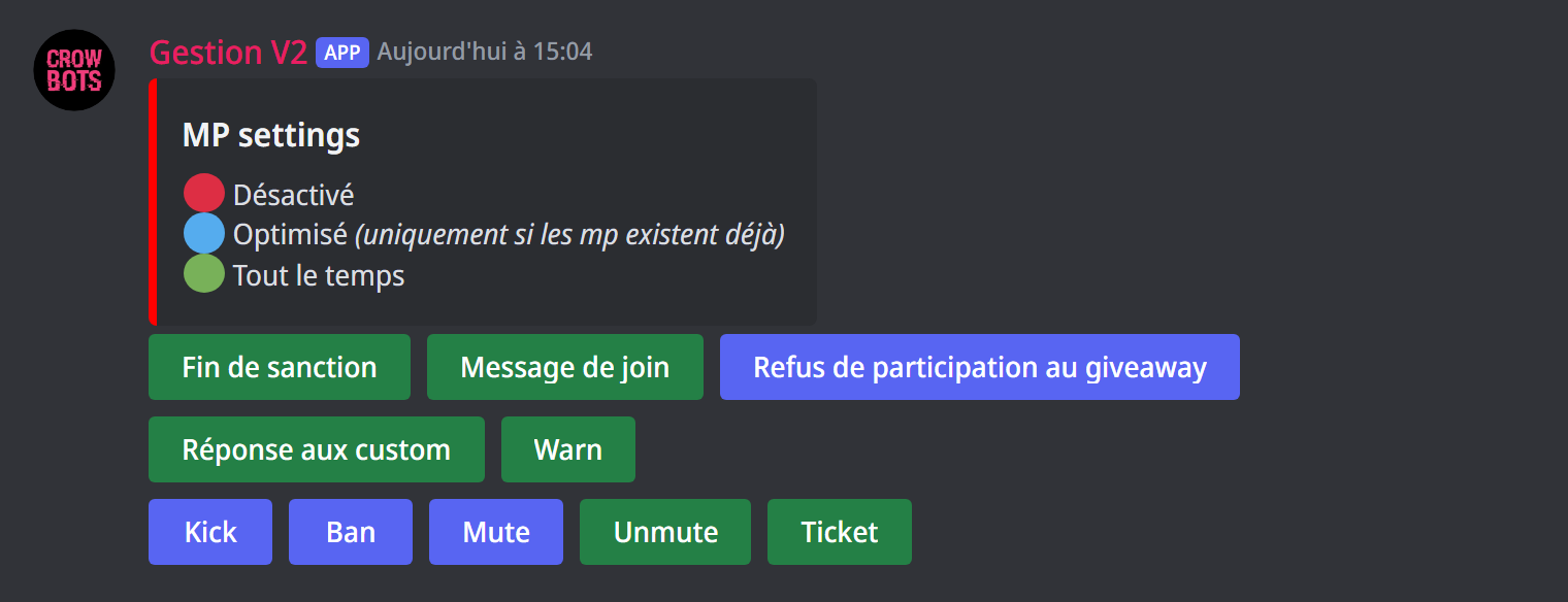Le panneau des messages privés