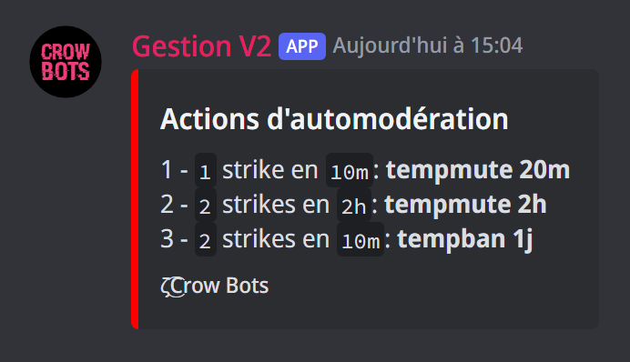 Les punitions automatiques
