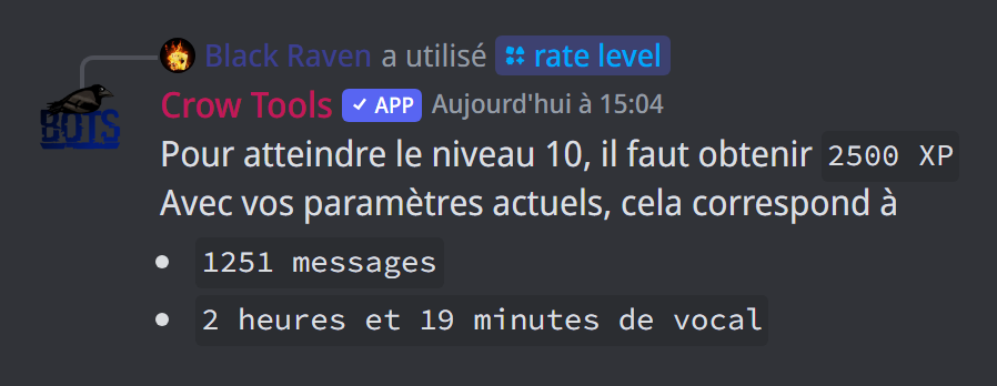 L'activité nécessaire pour un niveau