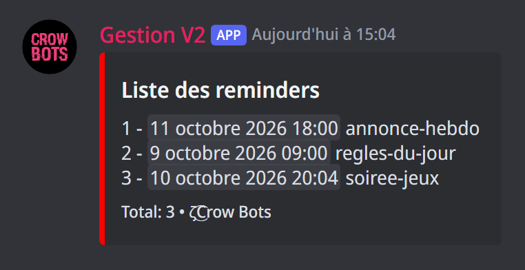 La liste des reminders