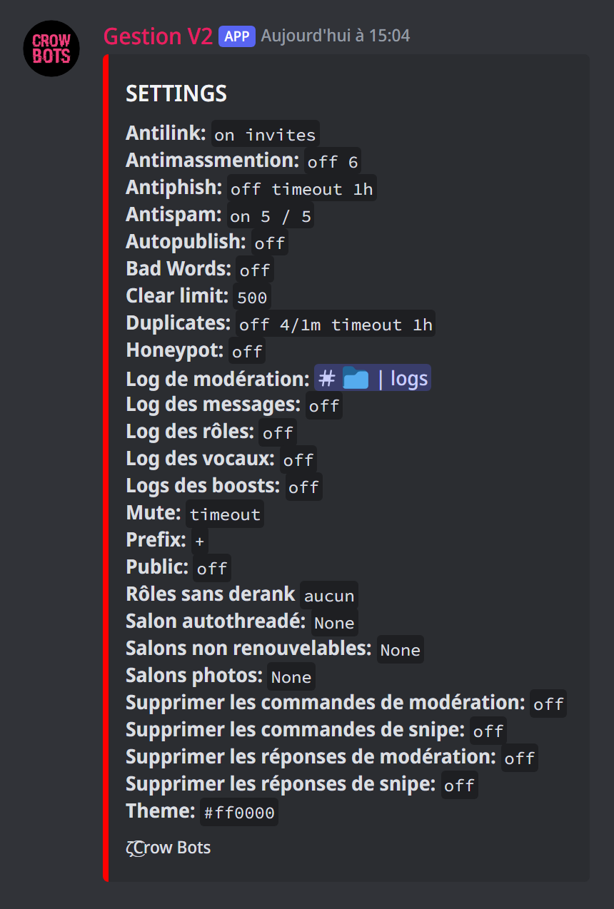 Le résumé des paramètres