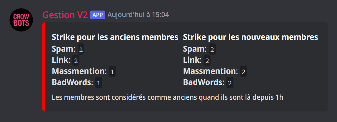 Les strikes de chaque infraction